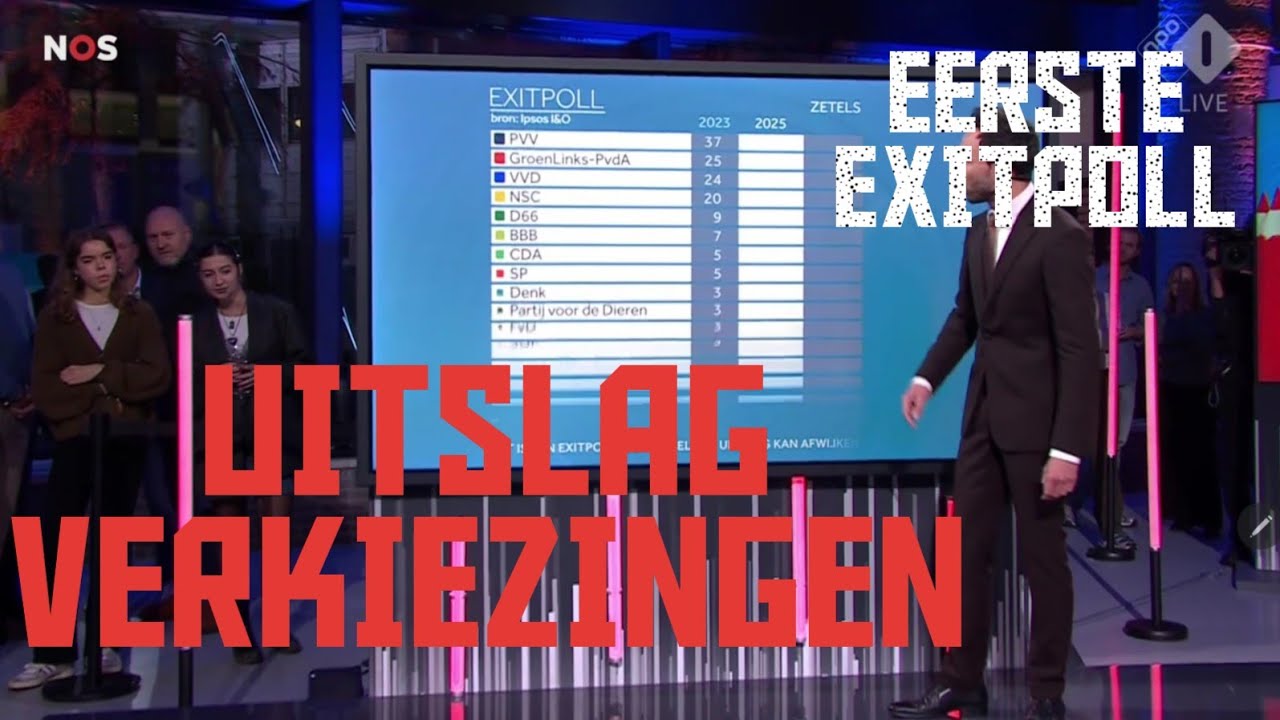 👉 Eerste exitpoll Tweede Kamerverkiezingen 2025 | Dit zijn de uitslagen!