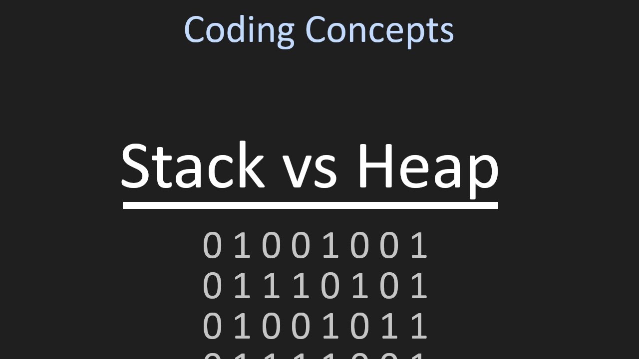 Stack and Heap Memory | Coding Concepts