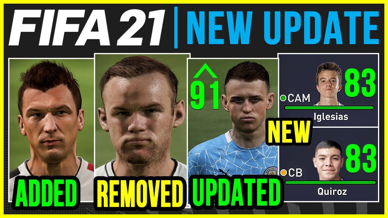 FIFA 21 NEWS | SQUAD UPDATE - NEW FACES, TRANSFERS, CAREER MODE WONDERKIDS & ETC