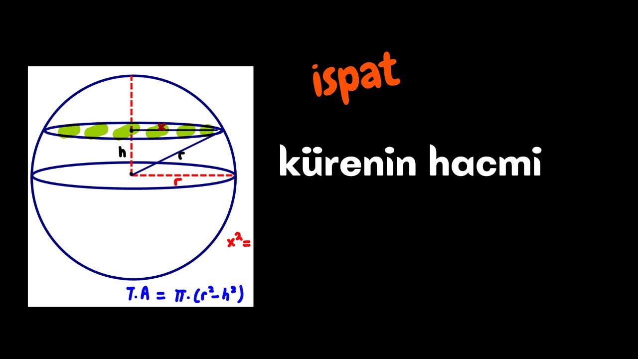 📣İSPAT📣Kürenin Hacmi