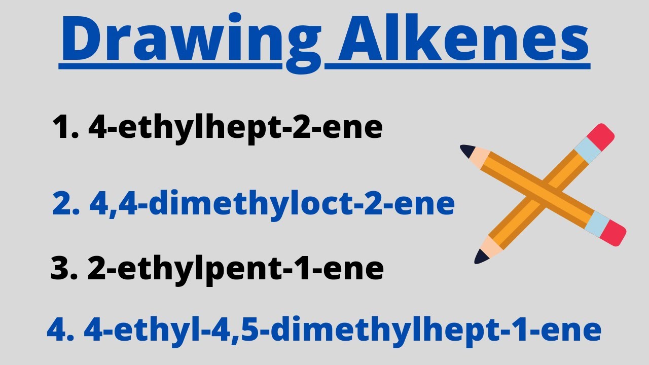 Drawing Alkenes (Organic Chemistry)