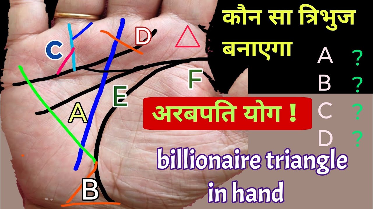 कौन सा त्रिभुज बनाएगा अरबपति योग -billionaire triangle in hand, triangle‌ sign in hand, #hastrekha