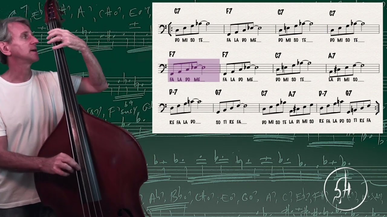 🧰 Mastering Walking Bass Lines: Arpeggio Techniques and Improvisation Tips