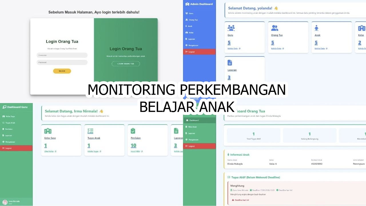 Monitoring Perkembangan Belajar Anak