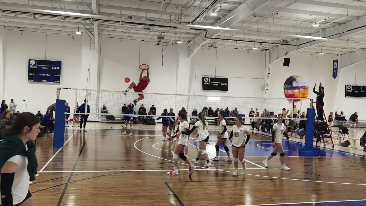 Set 2 vs NBVC