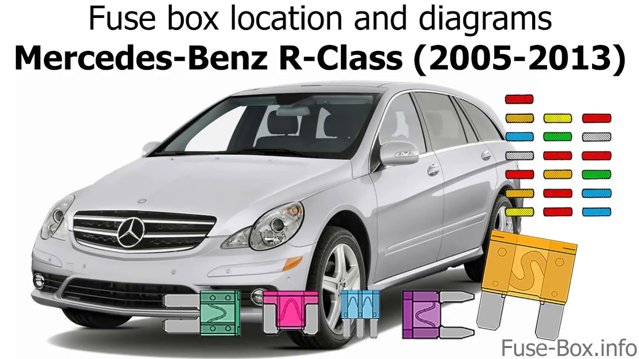 Fuse box location and diagrams: Mercedes-Benz R-Class (2005-2013)