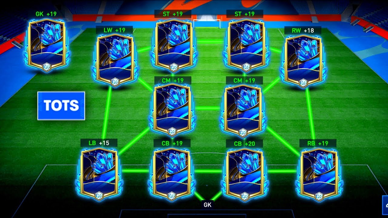 Team Of The Season Max Rated Squad Builder (Special Edition) - FIFA Mobile 23