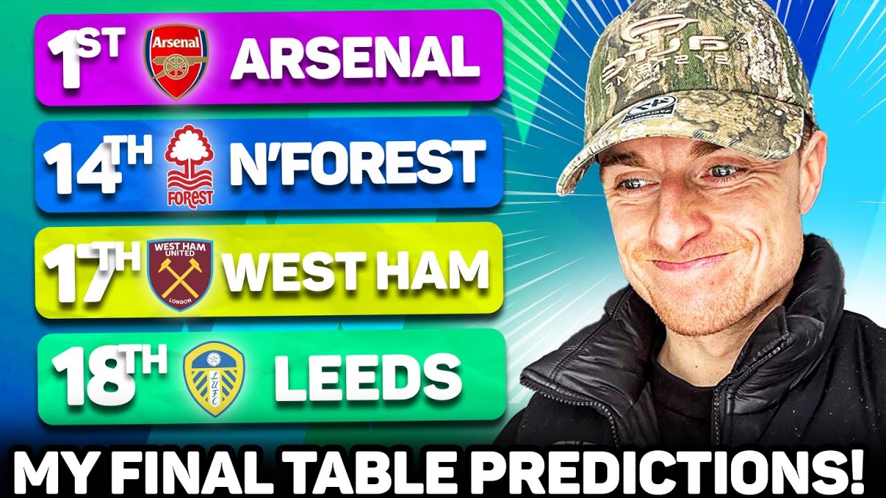 Transfer Window Done… Here Are My Final Premier League Predictions!
