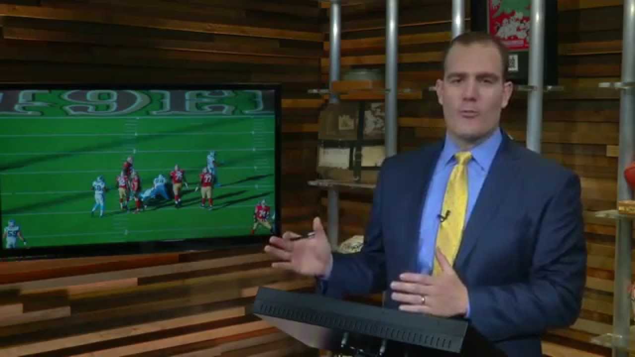 Football 101: Zone Blitz