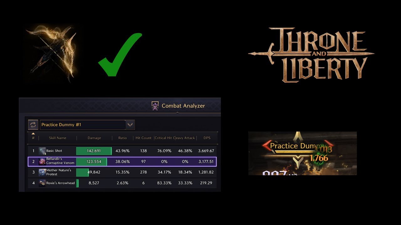 Bellandir (and any DoT) is properly tracked on DPS meter now! Throne and Liberty
