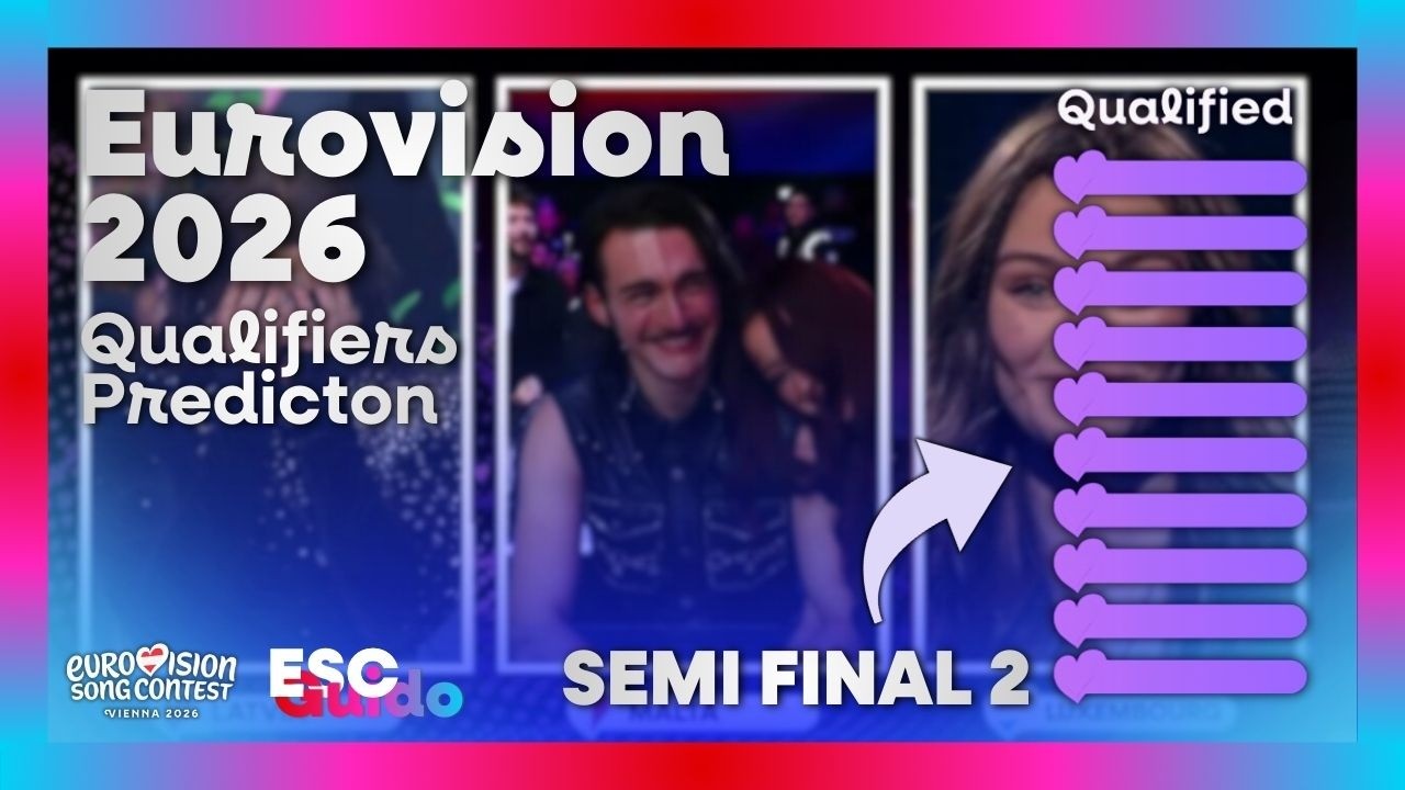 Eurovision 2026 | Semi Final 2 Qualifiers Prediction