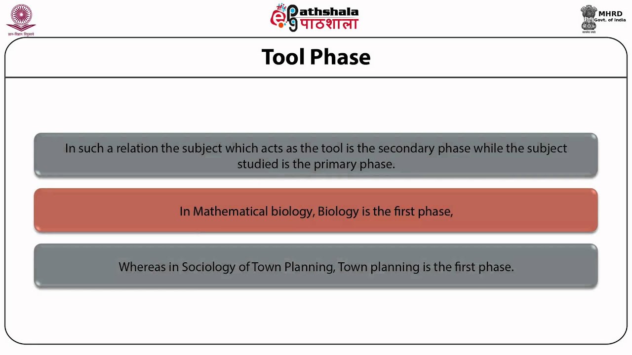 Subjects: basic, compound and complex: Phase relations