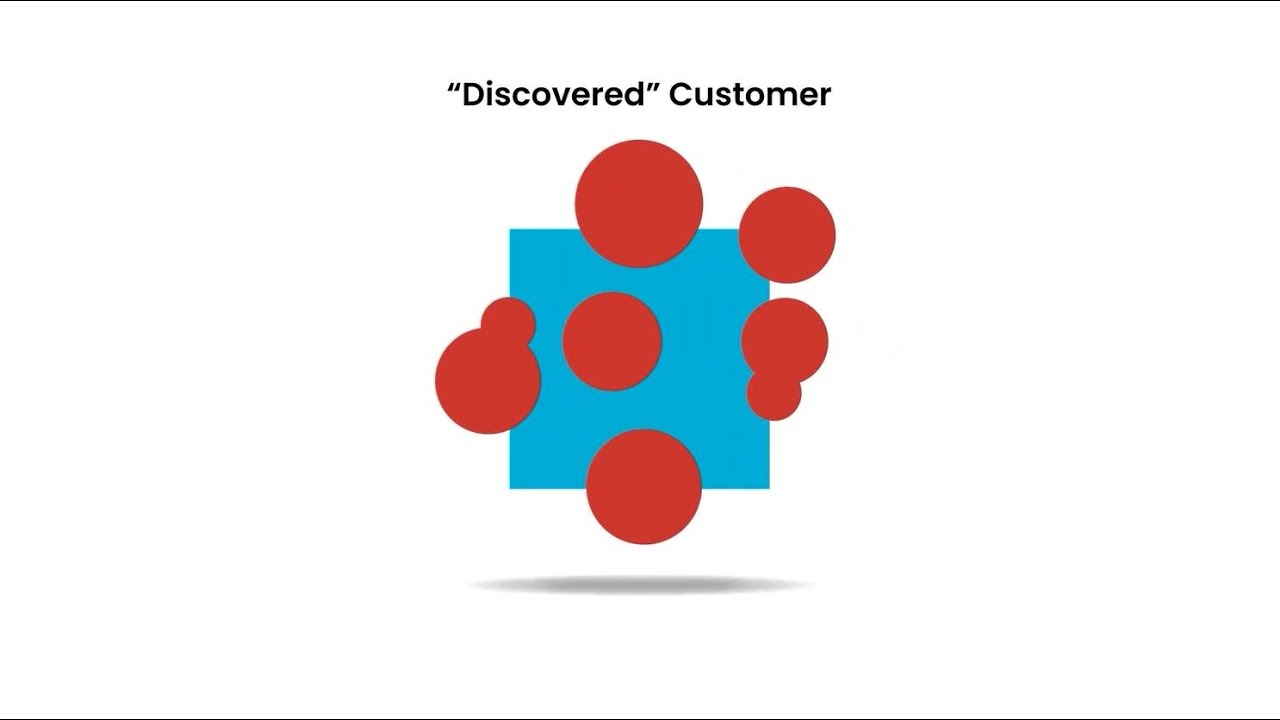 UNBIASED - Why six founder behaviors cause startup failure