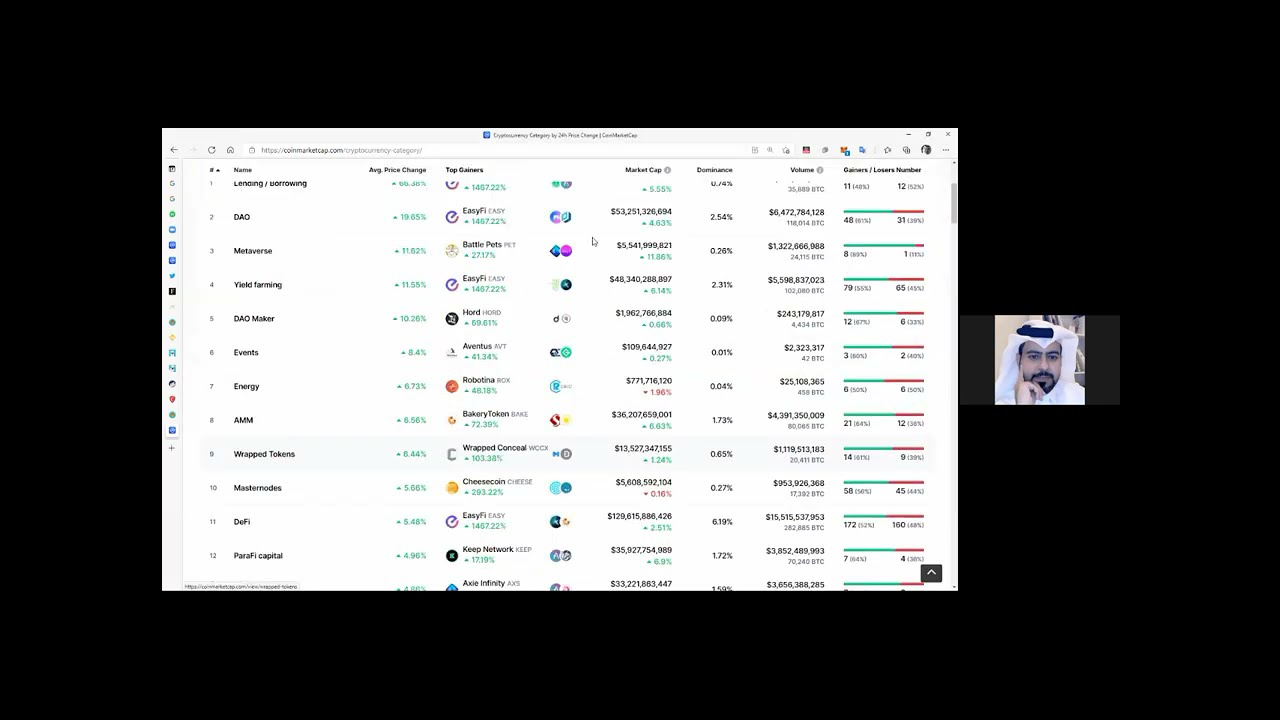 مقدمة في تقنيات البلوكتشين  - البتكوين - العملات المشفرة - ماهي العملات الرقمية؟