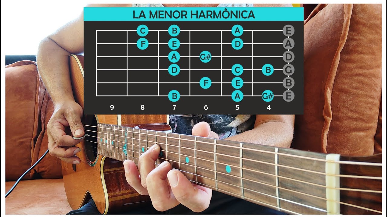 👍Faça essa Escala Fácil Linda em Qualquer Acorde menor Natural ao Longo do Braço do Violão🎸Guitarra