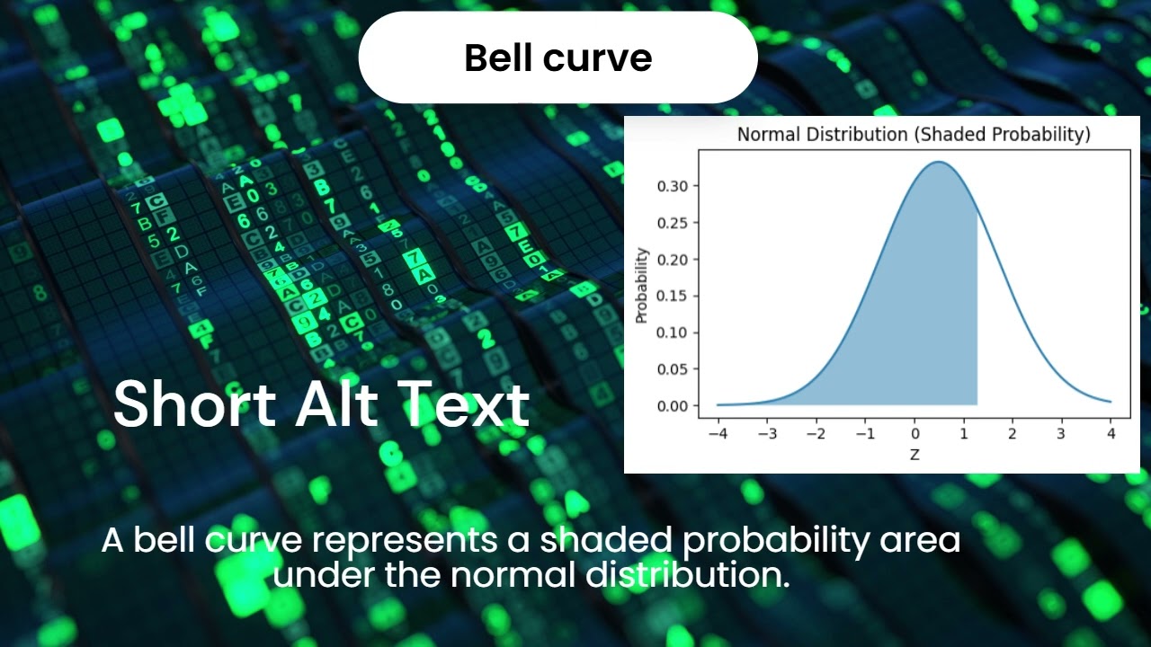Image Identifier 3  Graphs