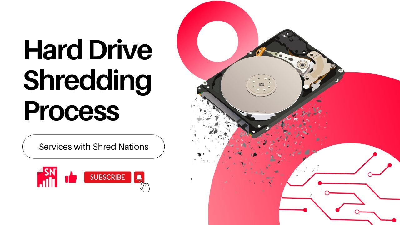 The Hard Drive Shredding Process with Shred Nations