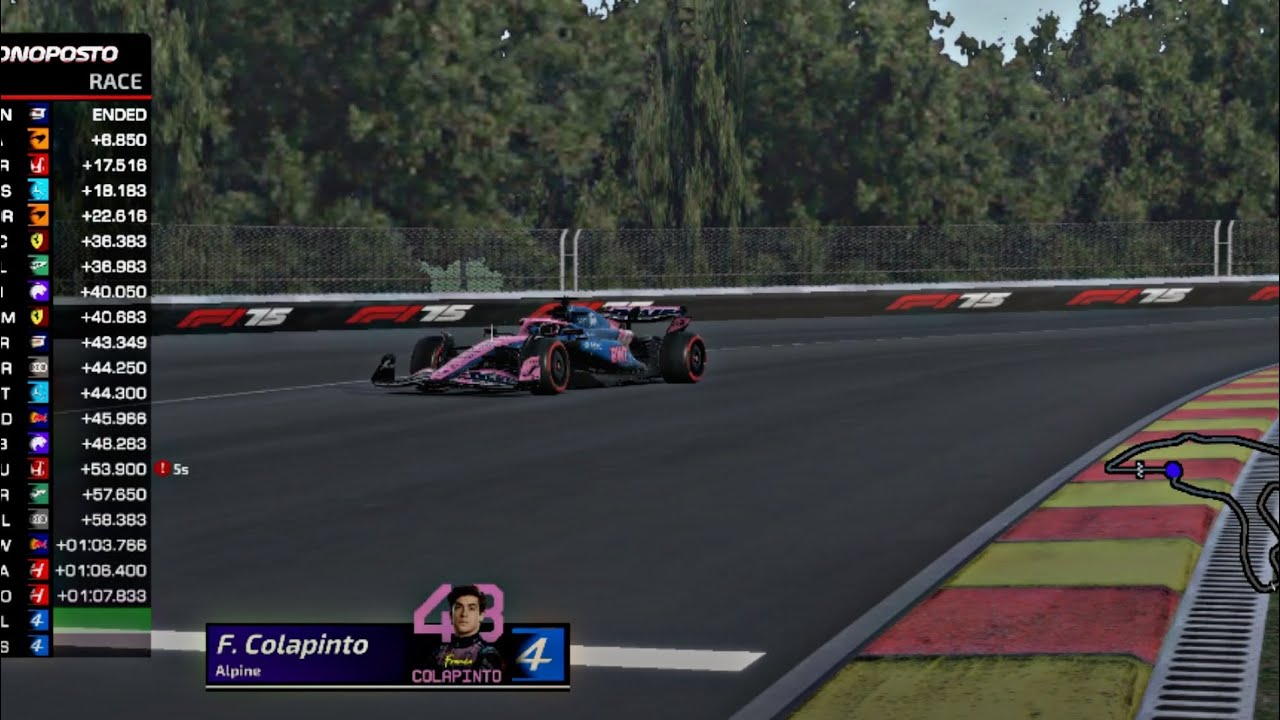 Belgium GP🇧🇪🇧🇪 || Season 1 Round 14