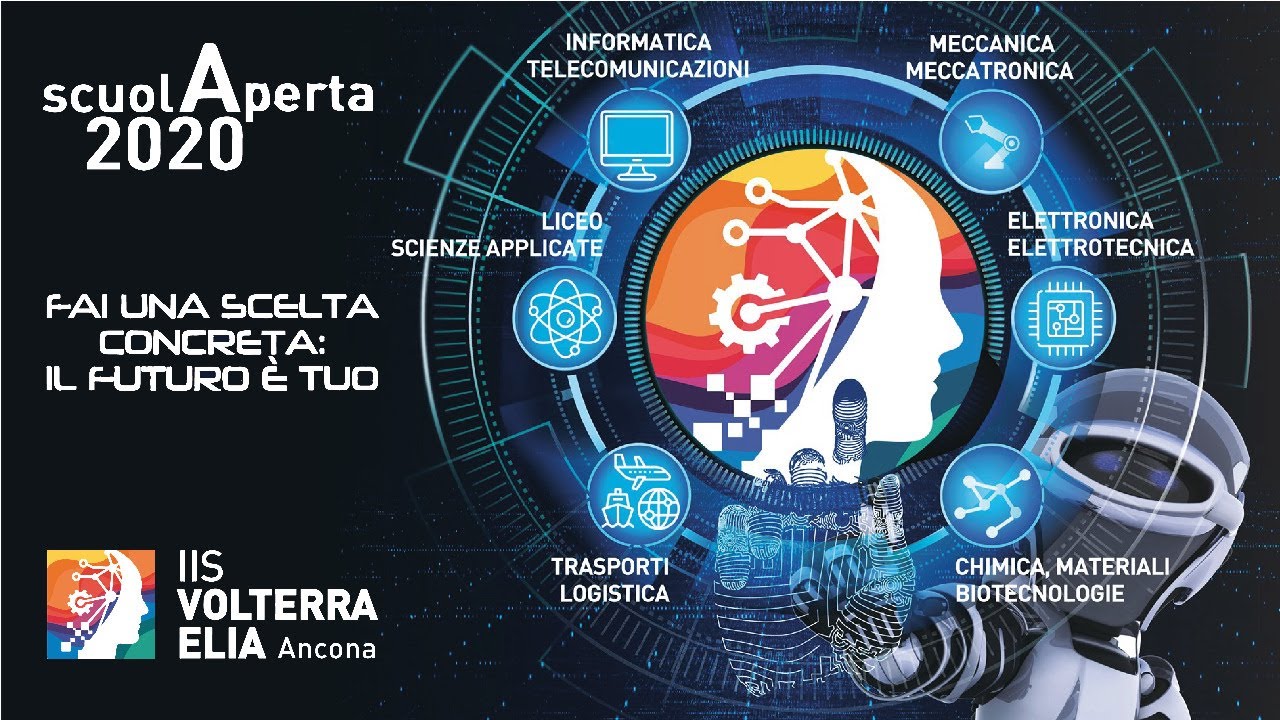 Scuola Aperta 2020 - 29/11/2020
