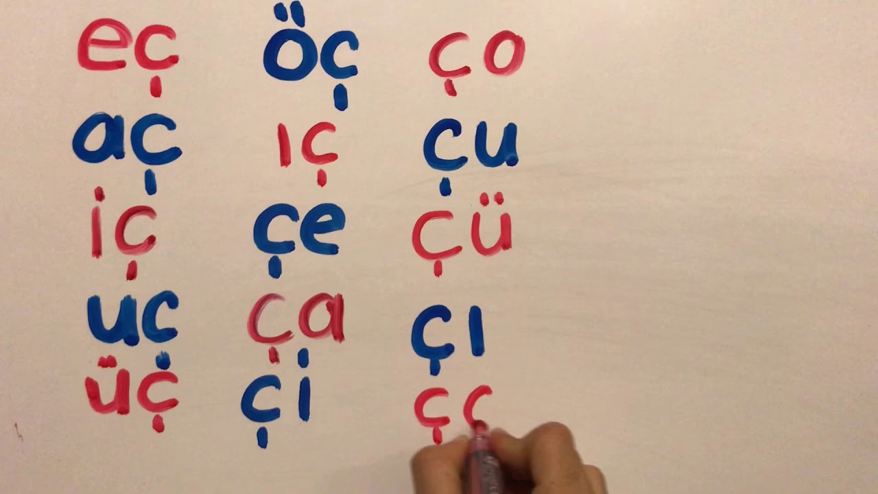 Ç-ç Sesi Hissetme-Hece -Kelime-Cümle Oluşturma-Metin Okuma