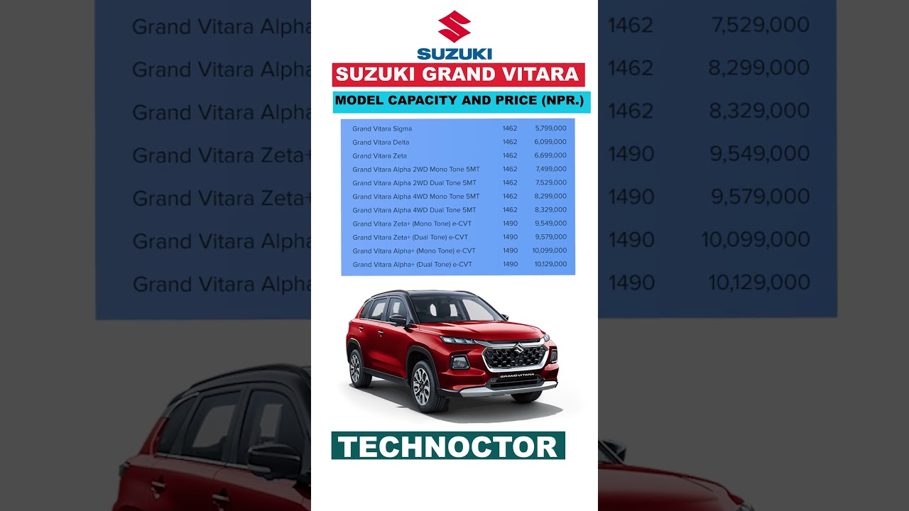 🚗 Suzuki Grand Vitara Price in Nepal 2025 | Luxury SUV with Hybrid Power!