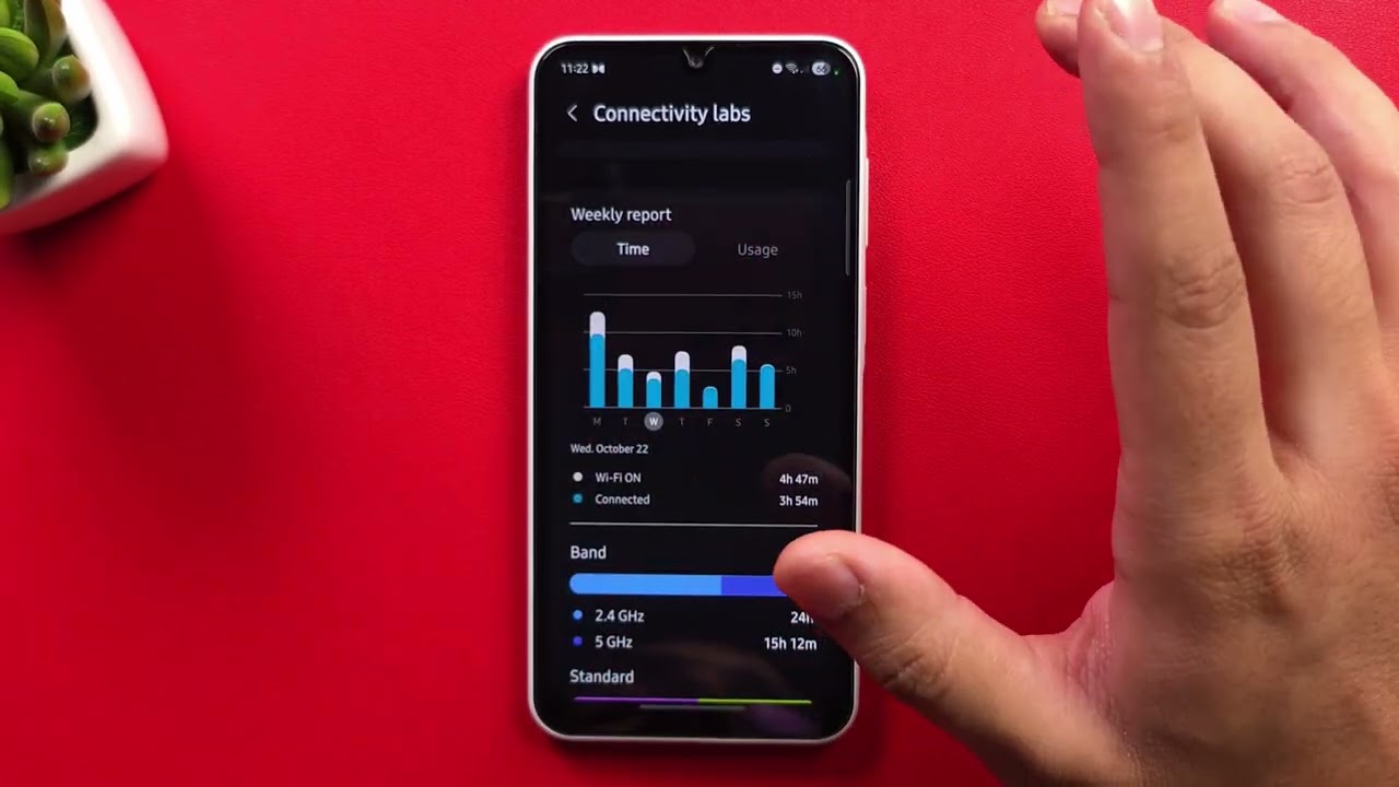 Samsung Connectivity Labs: скрытые функции Wi-Fi, которые вы ОБЯЗАТЕЛЬНО должны попробовать!