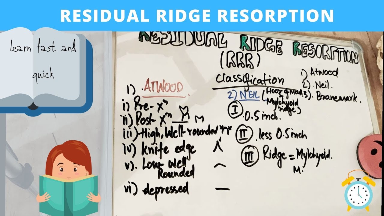 Learn and understand RESIDUAL RIDGE RESORPTION
