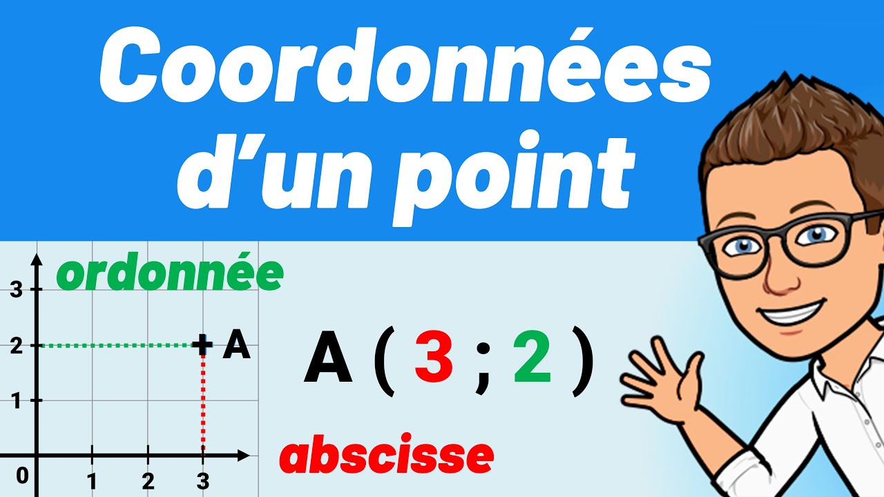 D&eacute;terminer ABSCISSE et ORDONN&Eacute;E ? ✅ Facile ! 💪 Les coordonn&eacute;es d'un point