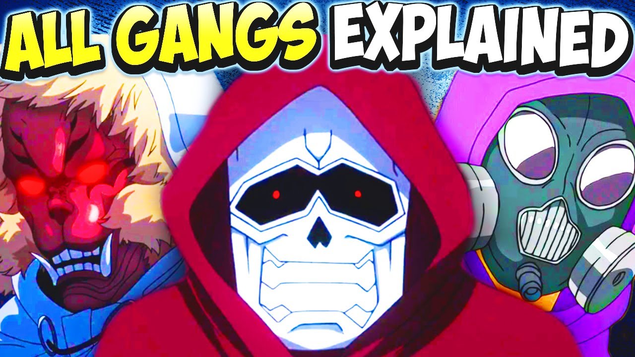 Tokyo Ghoul All GANGS RANKED and EXPLAINED