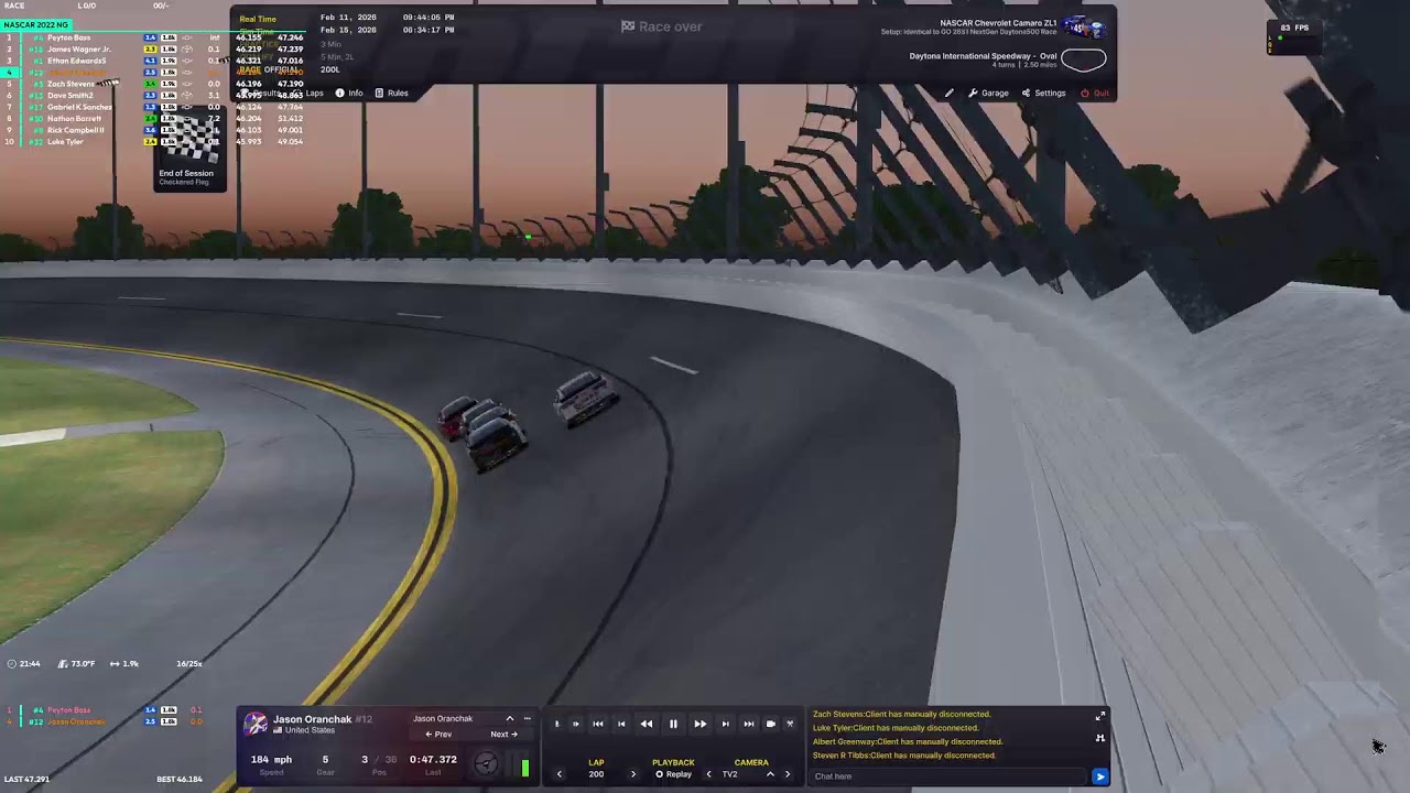 iRacing NASCAR Cup - Daytona 500 - Open Setup