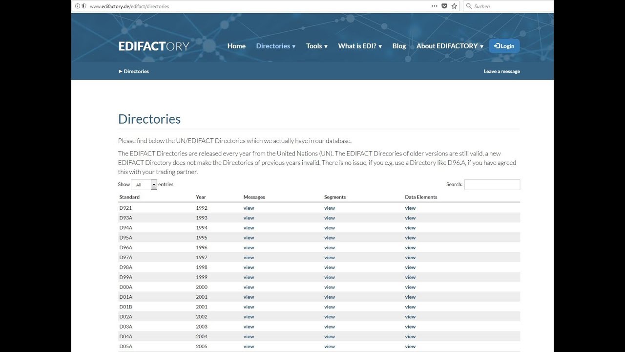 EDIFACT Directories