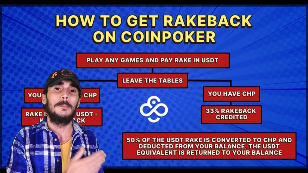 CoinPoker Rake Structure: How To Get 33% Rakeback With CHP