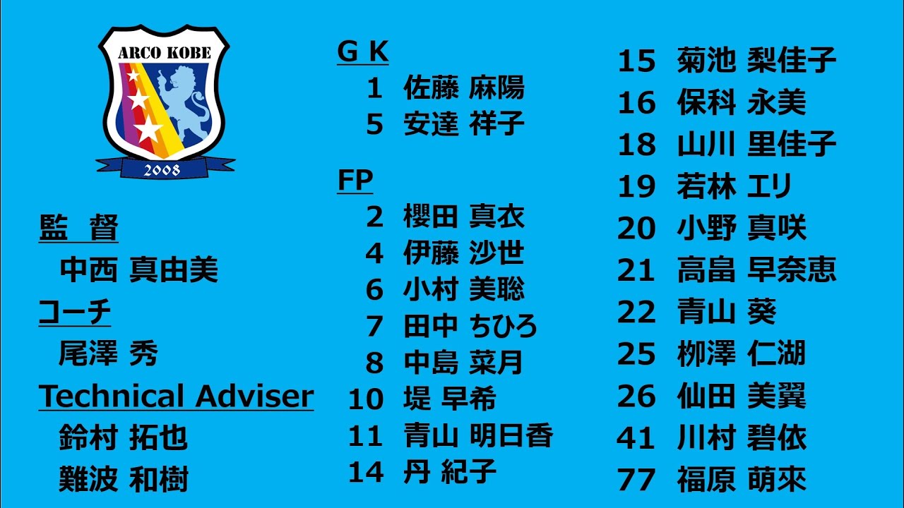 2022-23シーズンアルコ神戸　選手紹介