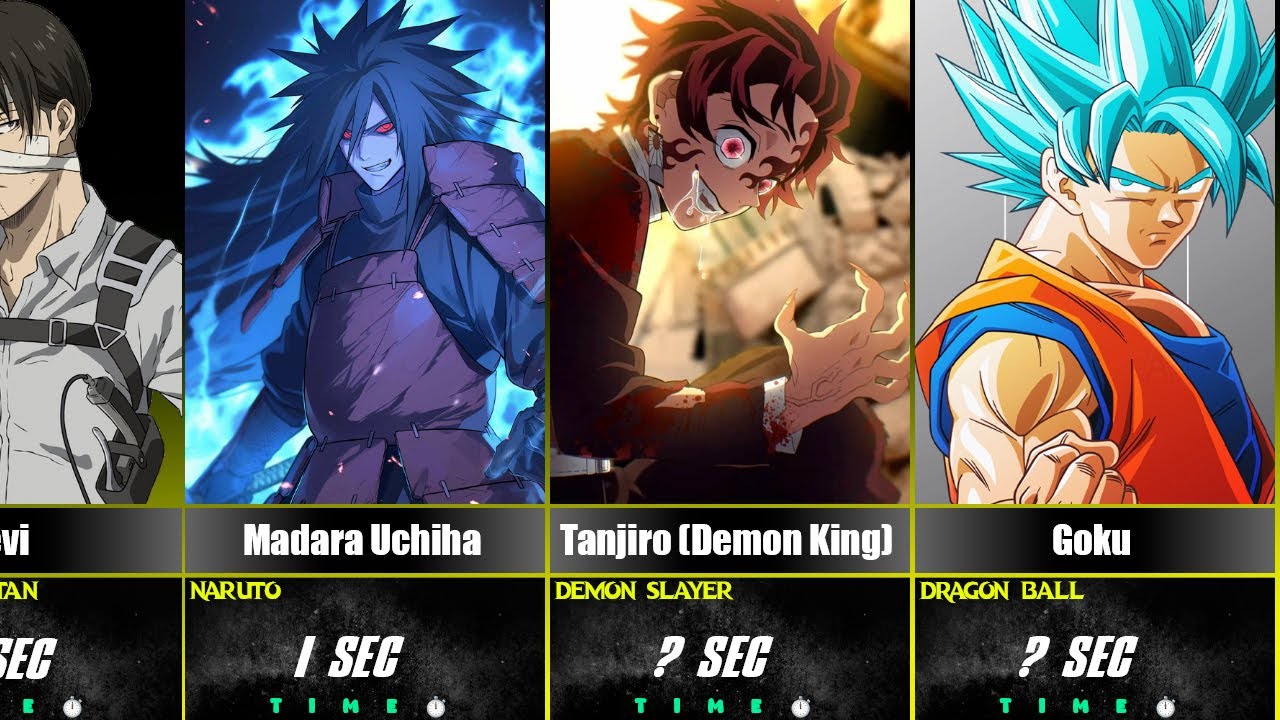 How Long Would You Survive Against Anime Characters