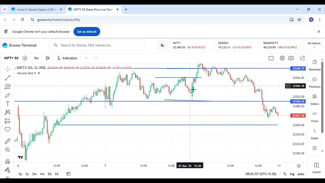 Invest in Stocks  Explore LIVE NSE BSE on Groww   Google Chrome 2025 03 10 19 31 28