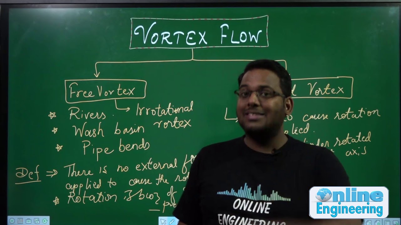 3.10 Vortex Flow | Forced Vortex | Concepts | Fluid mechanics | ESE | SSC JE | Vishal Bhatt