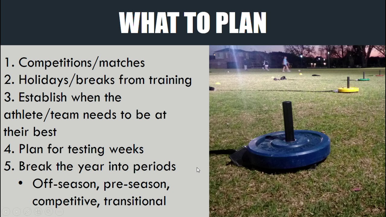 The Fundamentals of Periodization | The Annual Plan