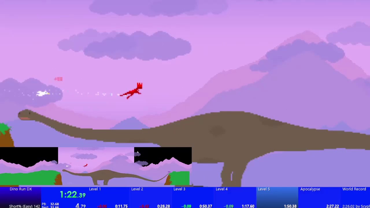 Dino Run DX Short% World Record but I accidentally pause the game on the finish line.