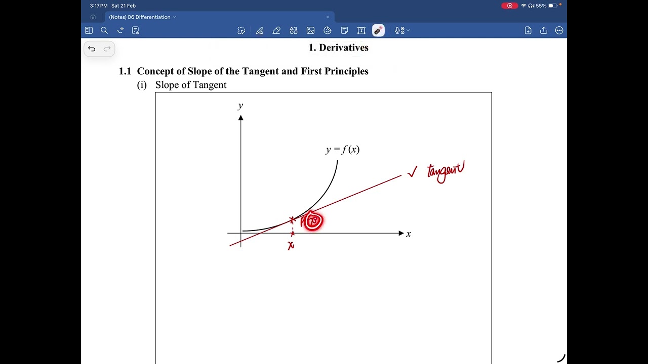 01 Concept of Slope of Tangent and Frist Principles