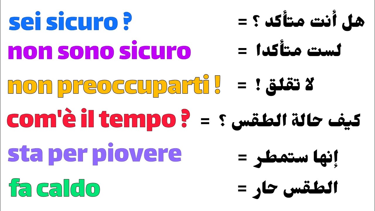 تعلم أساسيات الحوار و المحادثات باللغة الإيطالية ( 5 )