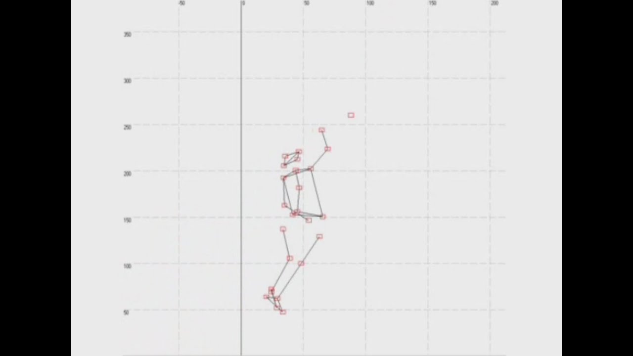 Análisis biomecánico remate voleibol