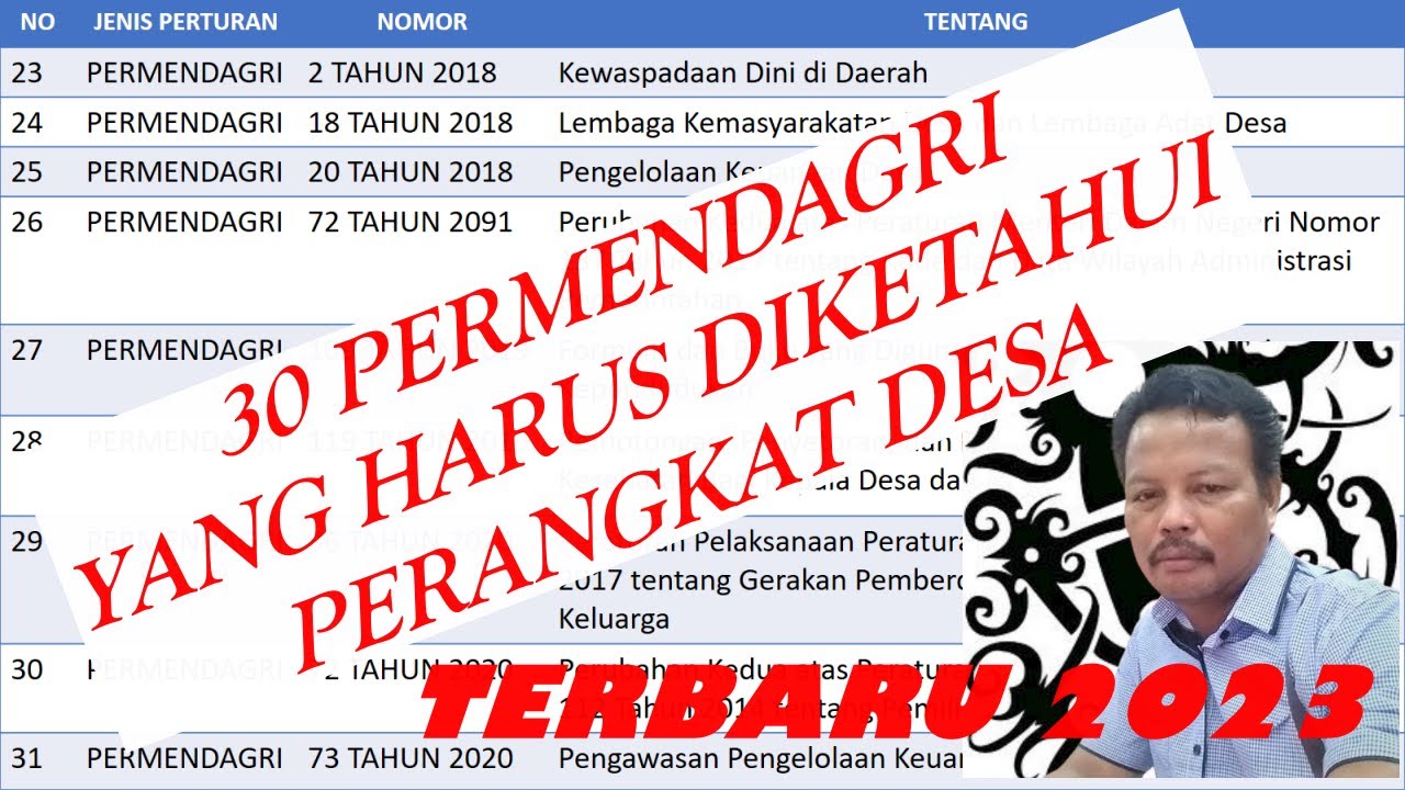 Peraturan menteri dalam negeri yang harus di ketahui Perangkat Desa #perangkatdesa #alvin722