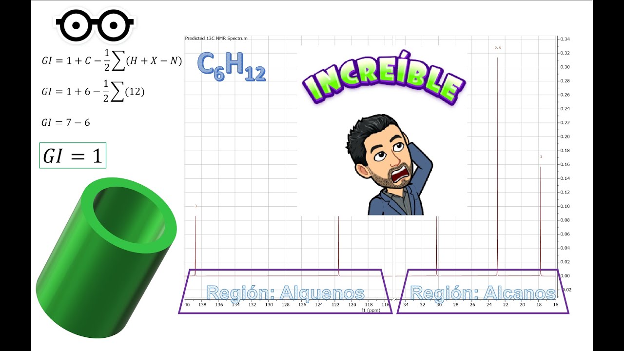 RMN 13C Parte 2- QuimiDoctor