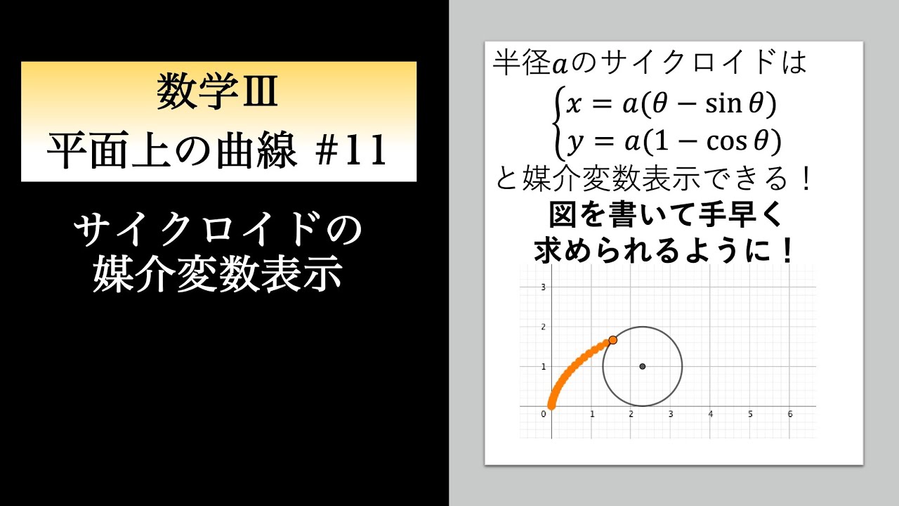 平面上の曲線11 サイクロイドの媒介変数表示