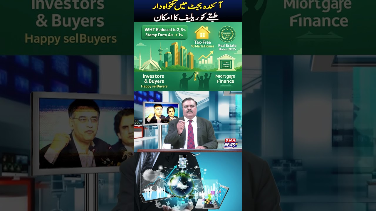 Budget 2025-26: Huge Tax Relief for Salaried Class, Services & Property Sector! 