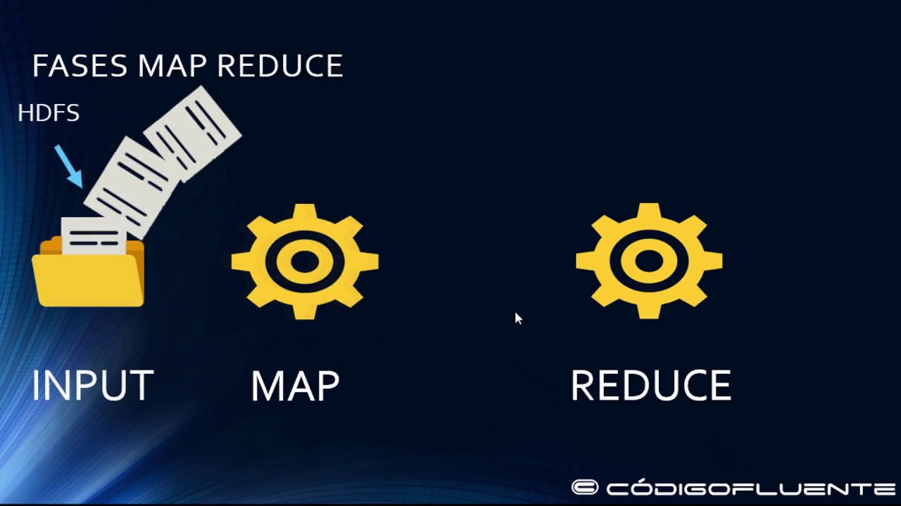 02 - Hadoop - Introdução ao map-reduce
