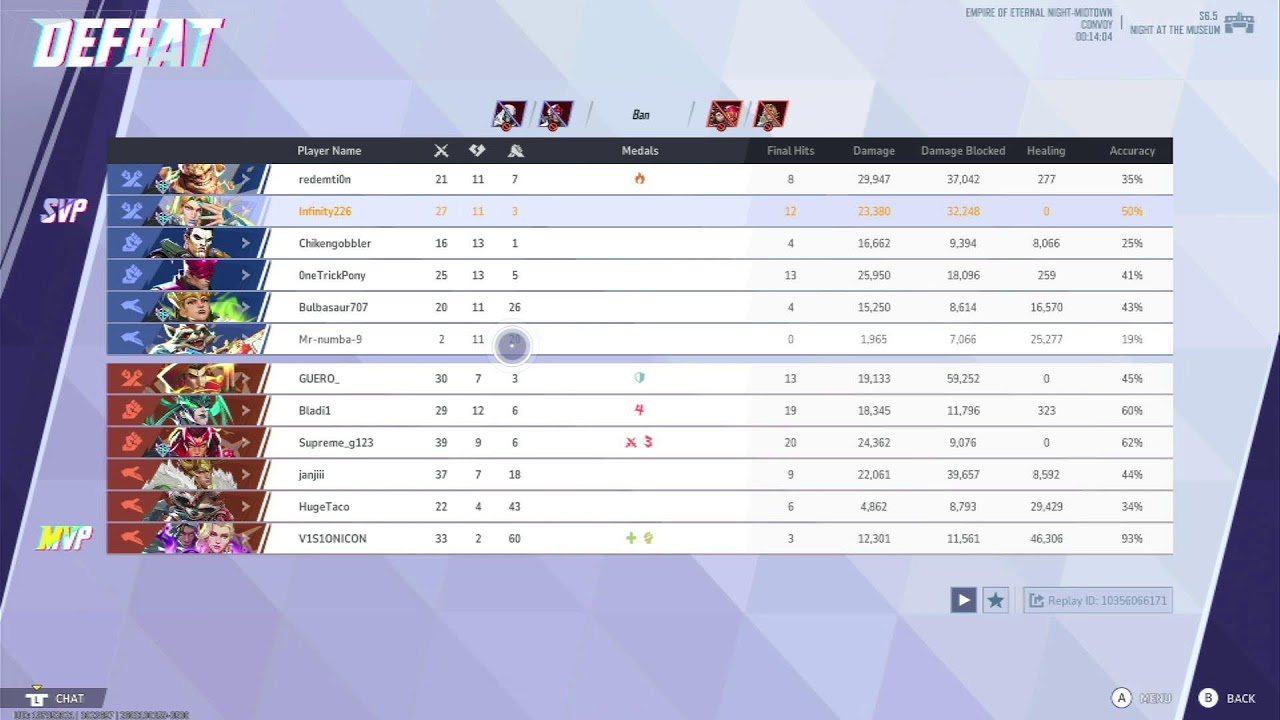 REVENGE CLIMB TO GM!!!