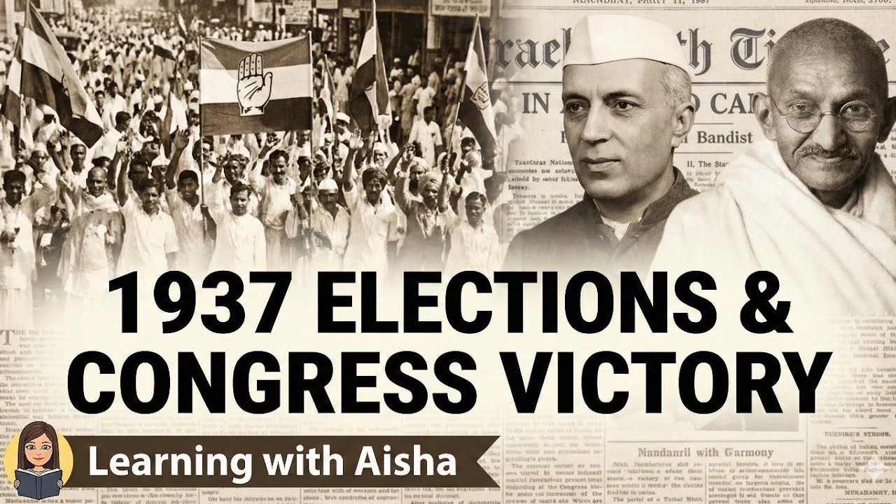 1937 Elections | Provincial Elections & Congress Ministries Explained