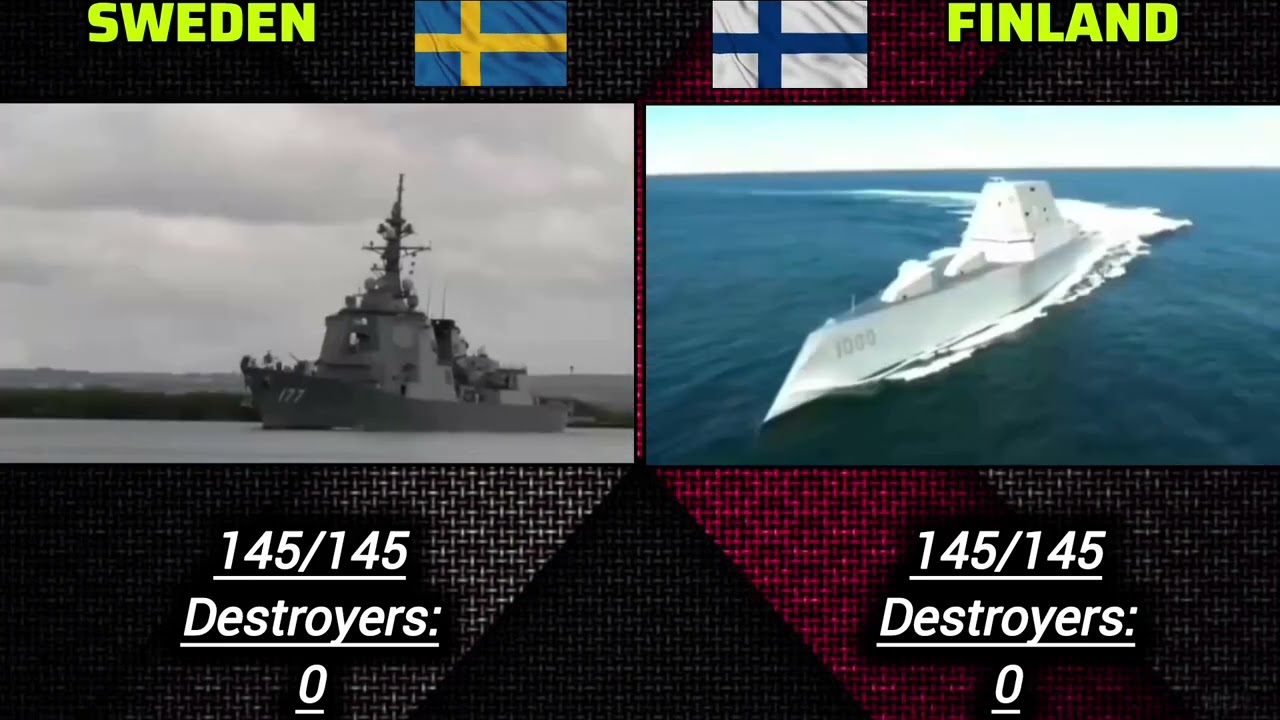 Finland Vs Sweden | Military  power comparison 2025 | Sweden Vs Finland 