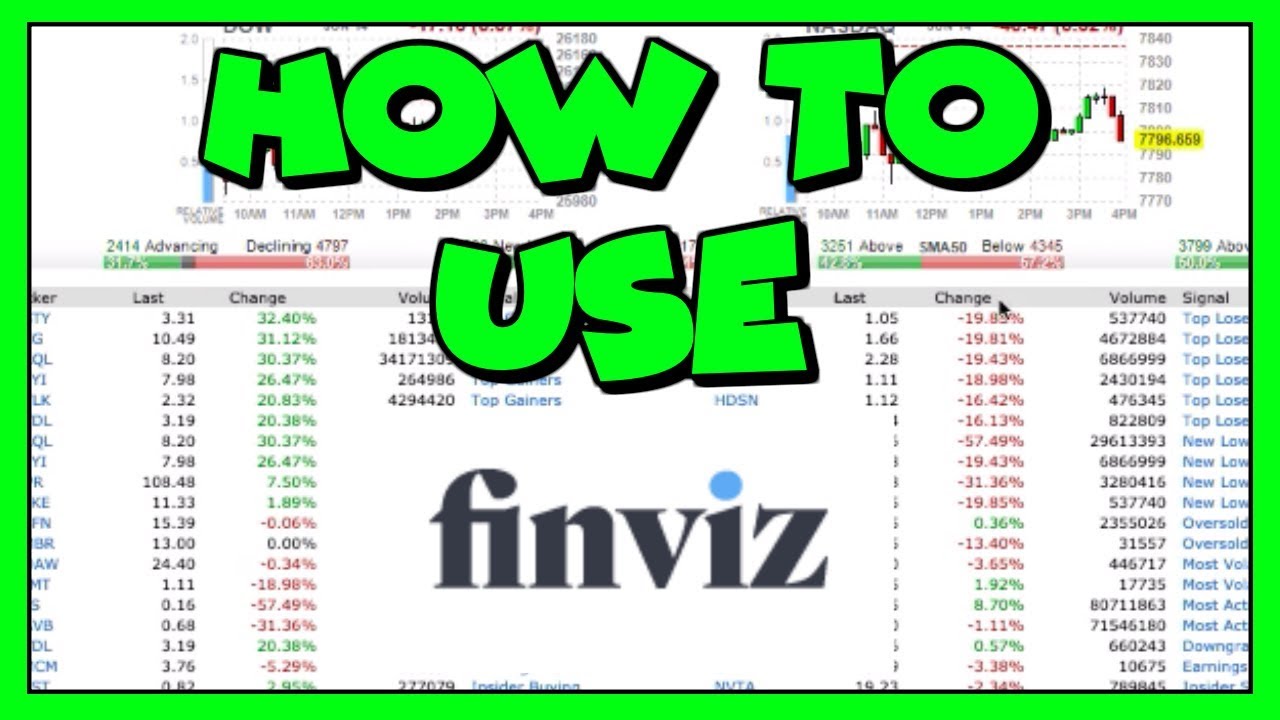 How to Use Finviz | Scanning for Stocks, Creating Watchlist